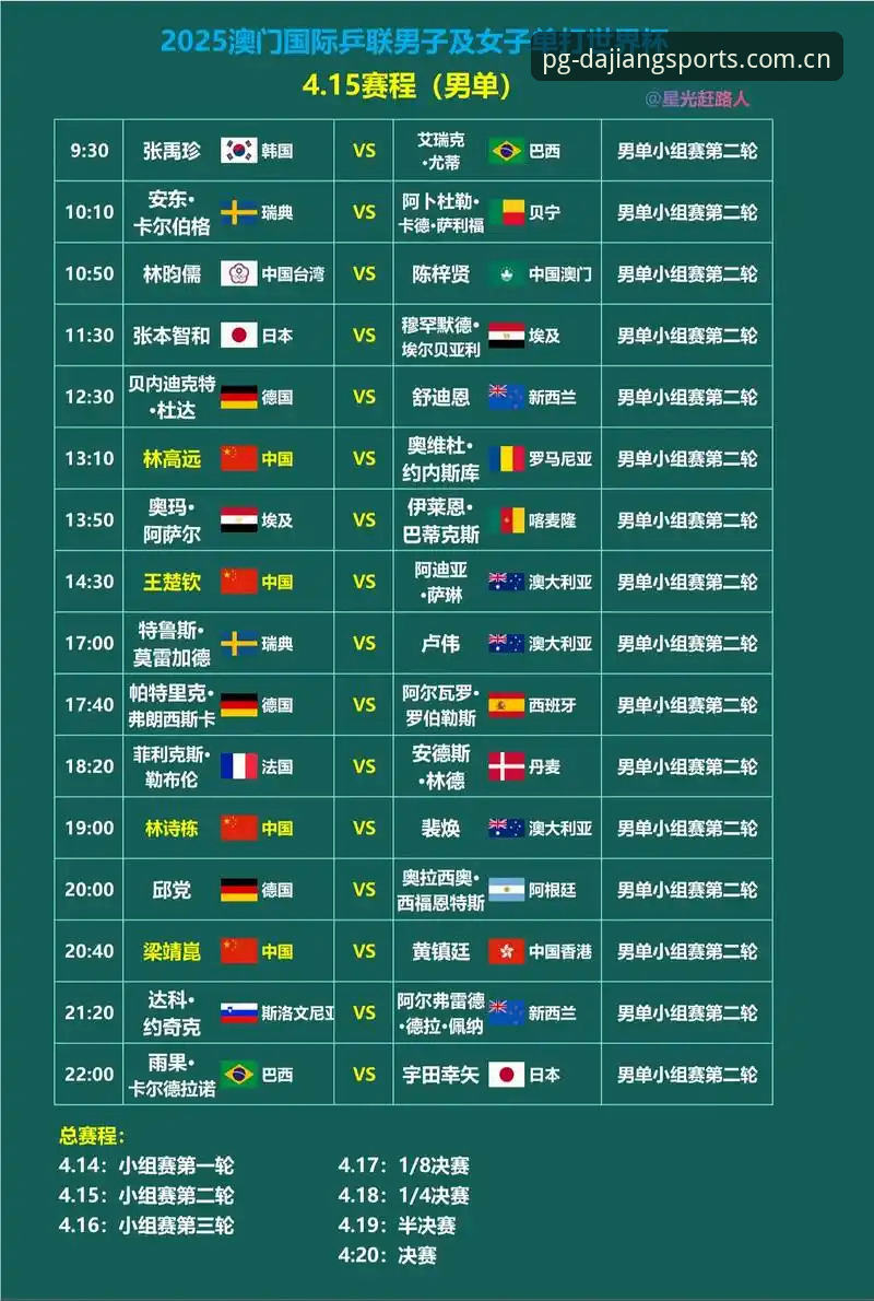 PG游戏平台怎么进必备 2025世界杯观赛困局深度分析:签证危机如何影响球迷赴美行程