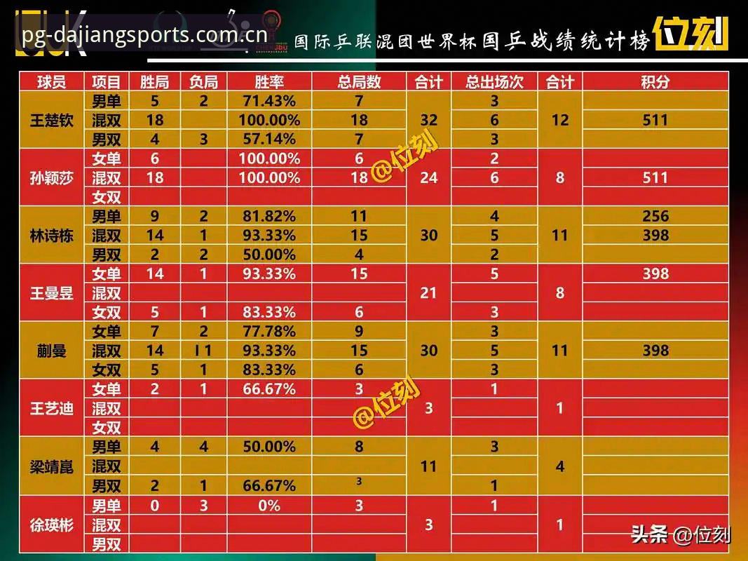 U17世界杯抽签结果出炉：中国男女足命运迥异 vs 大江体育平台观赛体验对比