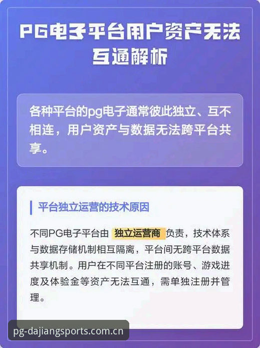 揭秘PG电子游戏最新版：大江体育平台2025新版背后的技术迭代与用户体验真相