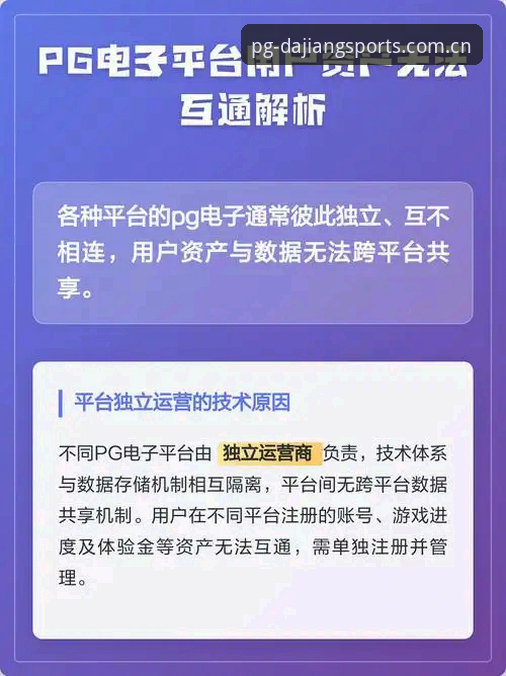 揭秘PG电子游戏2025新版背后的真相：大江体育平台的数据深度解析