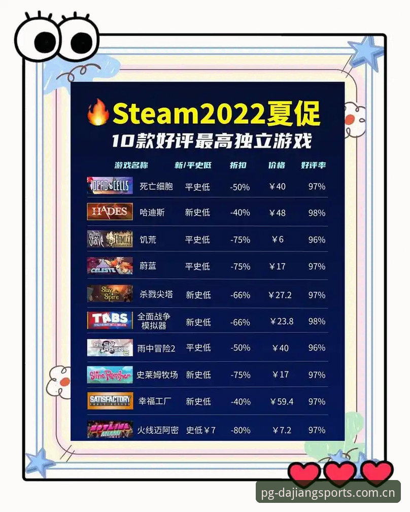 大江体育游戏推荐为何成为PG电子玩家的新选择？从体验、安全到收益的多维度解析